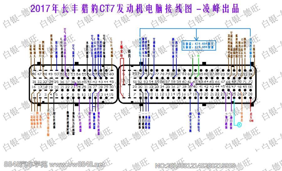 2017年长丰猎豹CT7发动机电脑接线图